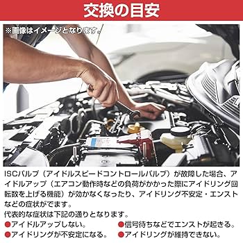 KNK様.*・゜16日発送 楽天市場】BMW E90 316i 318i 排気側 カムシャフトポジション